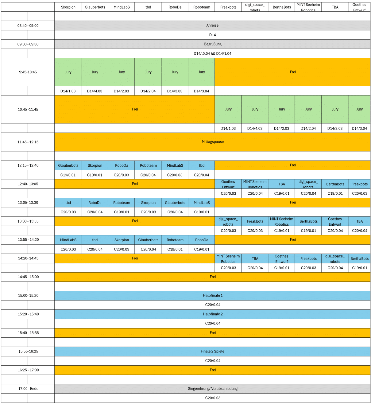 Zeitplan FLL Darmstadt – Übersicht des Tagesablaufs